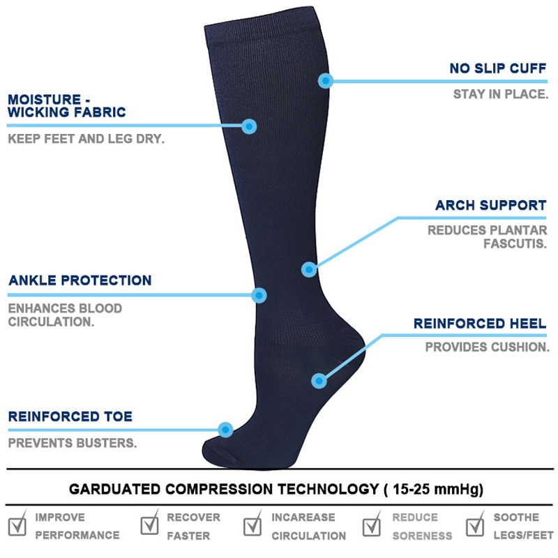 Calze a Compressione Unisex An - Compression Sock Medical recensione e prezzo