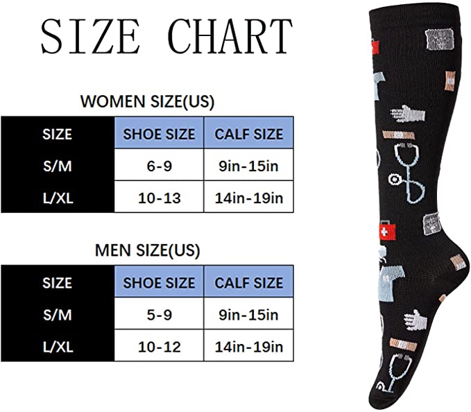 Calzini a compressione 20-30 M - Compression Sock Medical recensione e prezzo