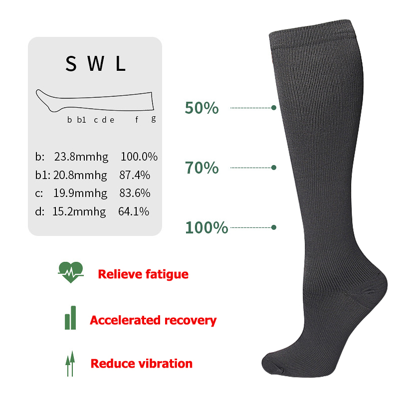 Calze a Compressione Unisex An - Compression Sock Medical recensione e prezzo