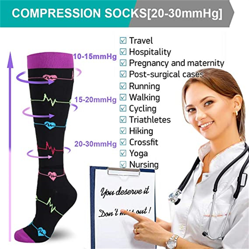 Calzini a compressione unisex  - Compression Sock Medical recensione e prezzo