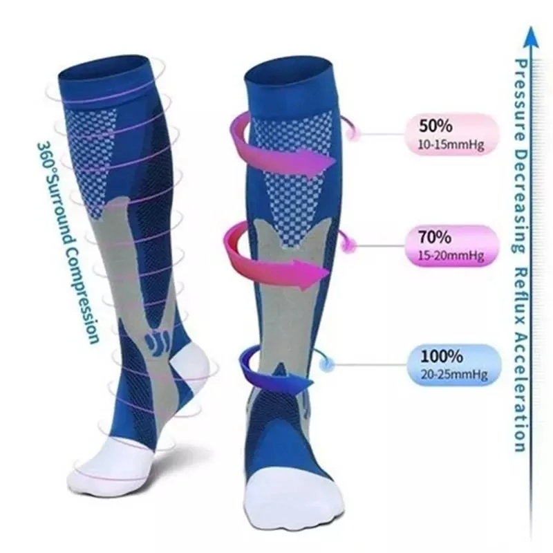 Calzini a compressione da cors - Compression Sock Medical recensione e prezzo
