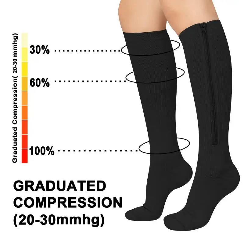 1 paio di calzini a compressio - Compression Sock Medical recensione e prezzo