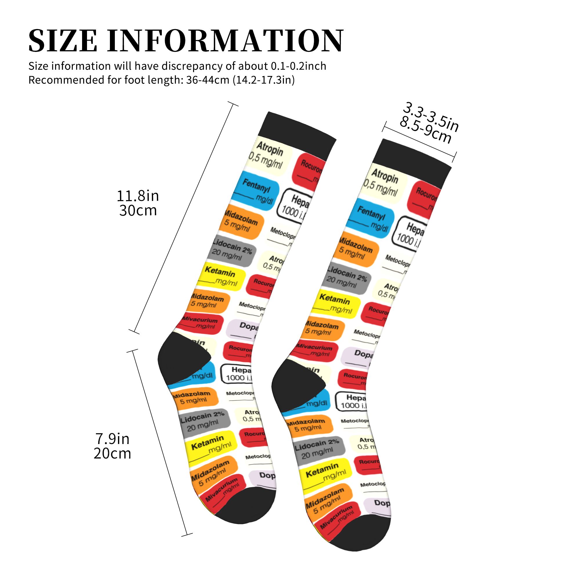 Etichette per farmaci anesteti - Compression Sock Medical recensione e prezzo
