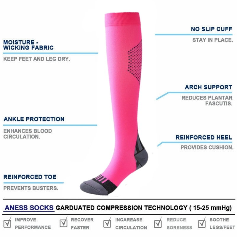 Nuovi calzini a compressione a - Compression Sock Medical recensione e prezzo