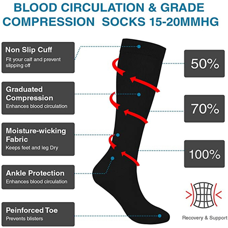 S-XXL Calzini a compressione U - Compression Sock Medical recensione e prezzo