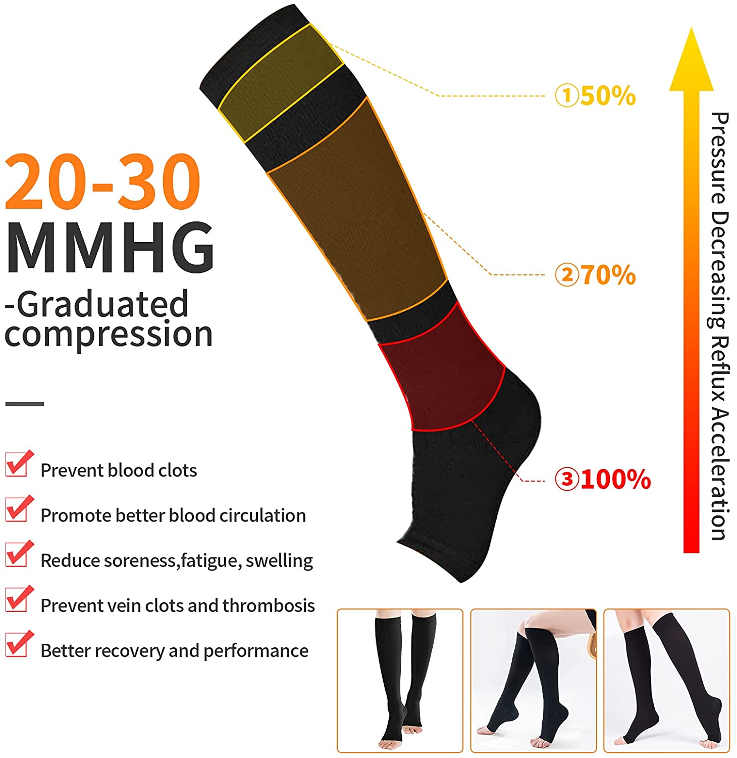 Calzini a compressione S-XXL M - Compression Sock Medical recensione e prezzo